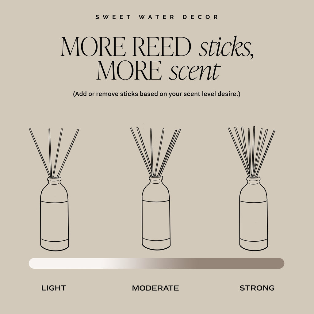 Farmhouse Reed Diffuser - Fall Home Decor & Gifts